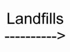 landfills______sign_small.jpg